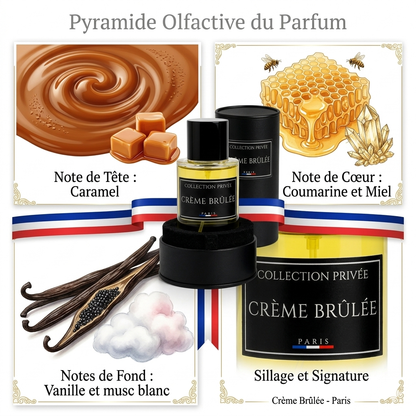 Crème Brulée - Eau de Parfum