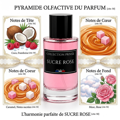 Sucre Rose - Eau de Parfum